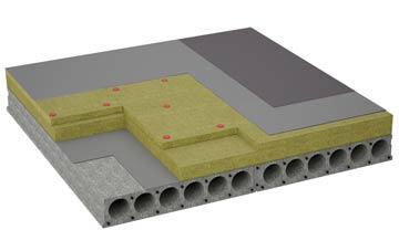 considerations of Brigg flat roofing insulation